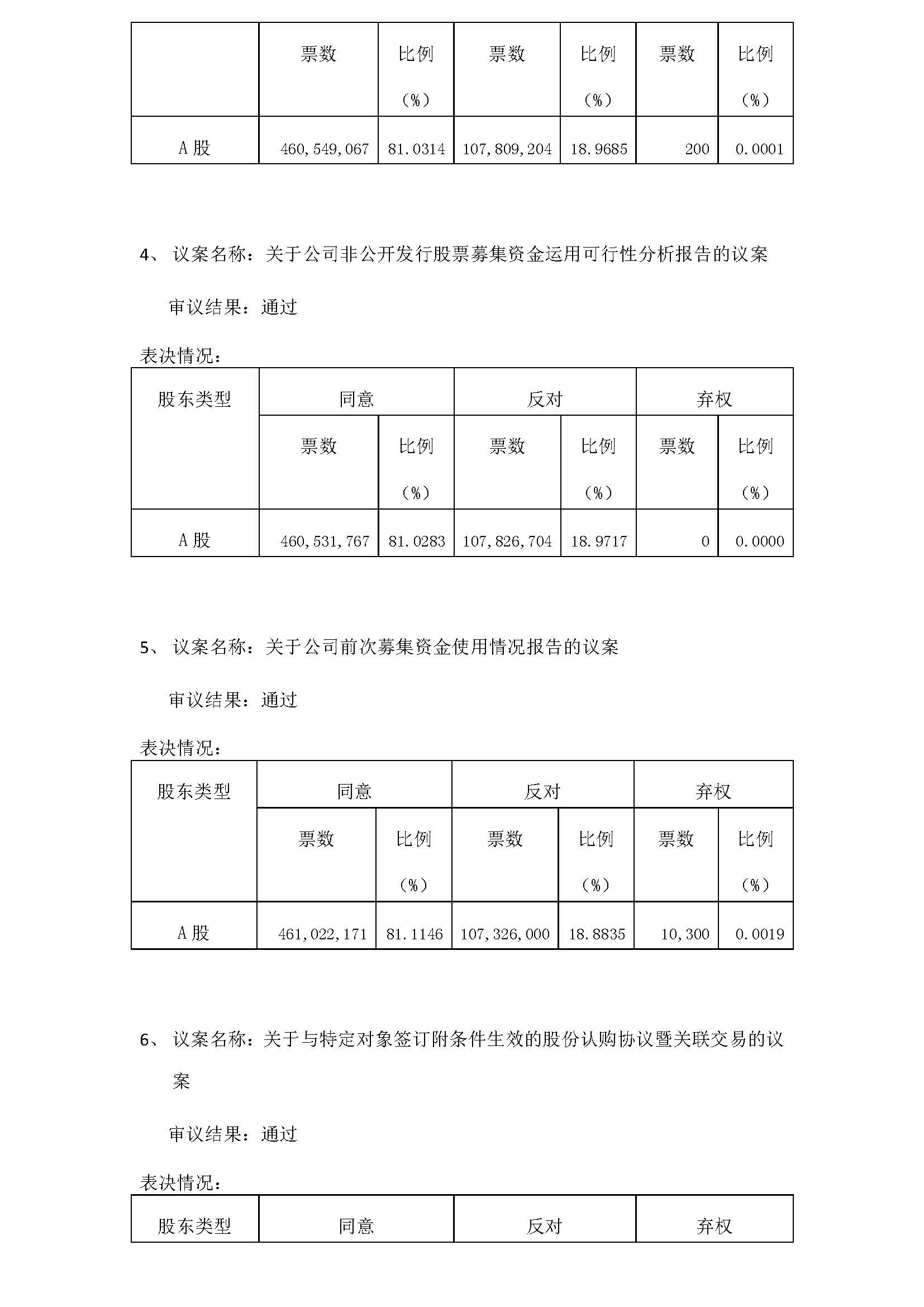welcome海洋之神游戏平台(中国)官方网站